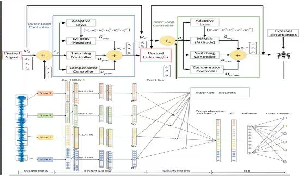 多旋翼无人机电力巡检智能路径跟踪控制与目标检测研究